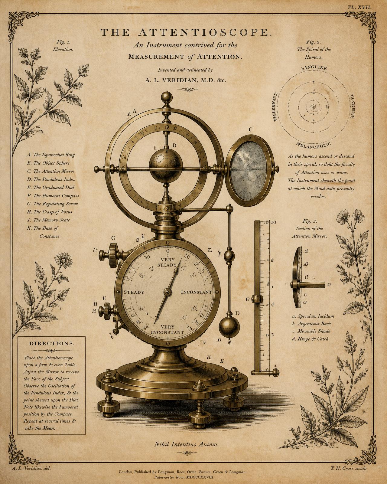 The Attentioscope